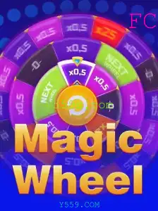 MagicWheel: Um Mergulho no Universo do Jogo e as Regras Essenciais